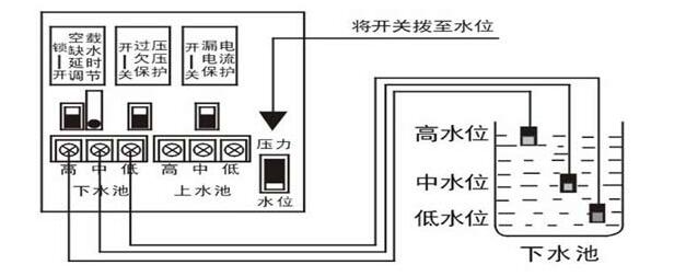 排污式水泵保护器接线图解