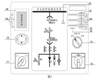 开关状态显示仪前面板示意图