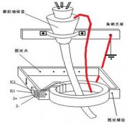 电缆的接地线穿过零序电流互感器是什么目的？