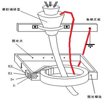 电缆的接地线穿过零序电流互感器原理图