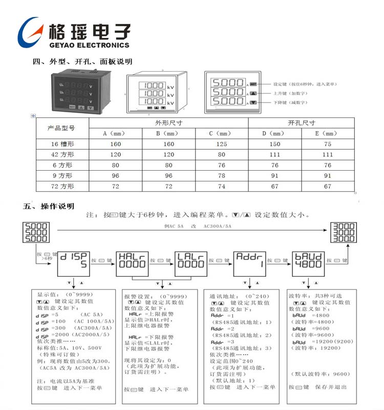 三相可编程数显电力仪表外形、开孔、面板说明