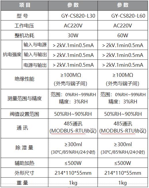 智能防凝露除湿器技术参数