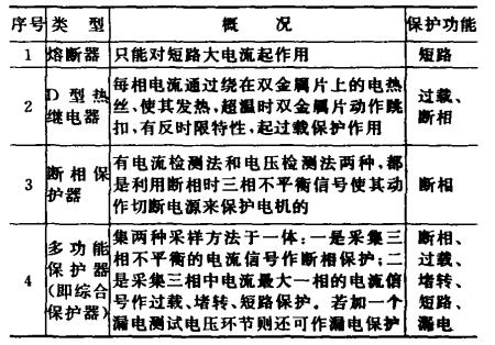 香蕉视频在线观看免费外法概况